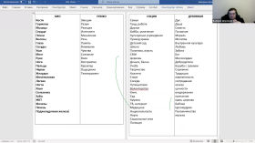 7253a1c9 ddd4 4c1a b012 855435296a21 - Уроки трезвости для подростков и молодежи